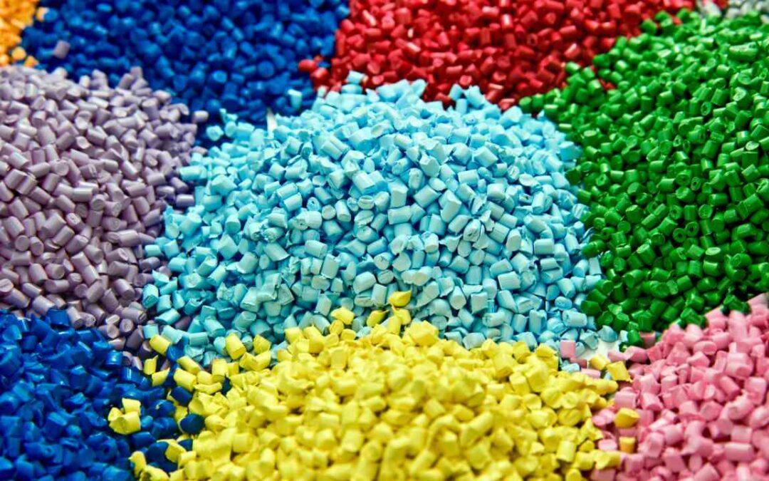 Insumo importado para industrialização – FCI